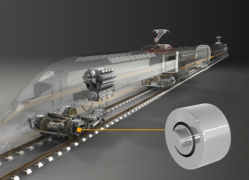 Railway: Continental Hydraulic Bushings Reduce Maintenance Costs Through Softening the Blow